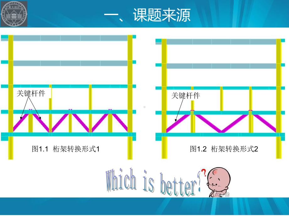 转换层(加强层)结构形式及设计要点课件.ppt_第3页