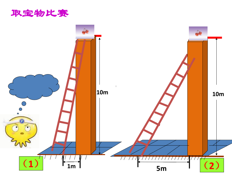 锐角三角函数-课件.ppt_第2页