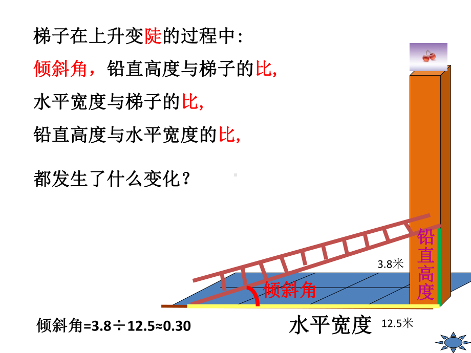 锐角三角函数-课件.ppt_第3页