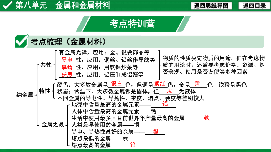 第八单元-金属和金属材料课件.ppt_第3页