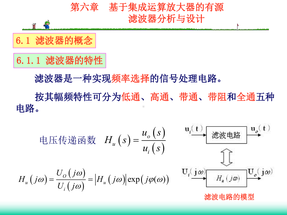 第六章-有源-滤波器分析及设计课件.ppt_第1页