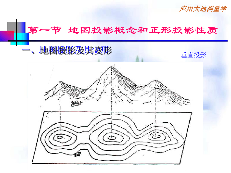 高斯投影及其计算资料课件.ppt_第3页