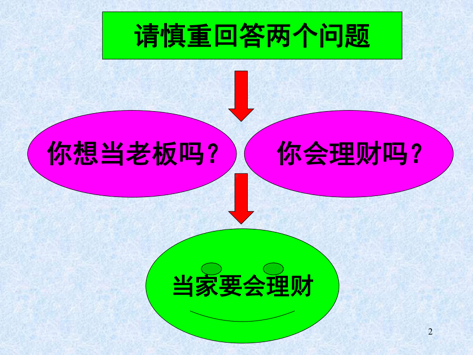 第一章-财务管理总论课件.ppt_第2页