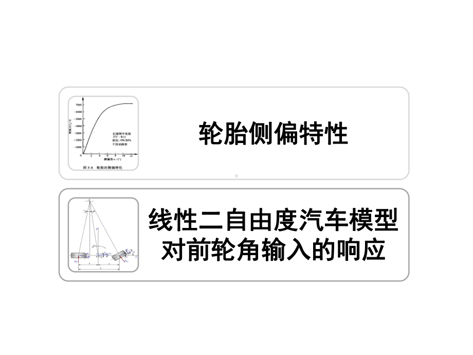 车辆操纵稳定性(整理版)课件.ppt_第2页