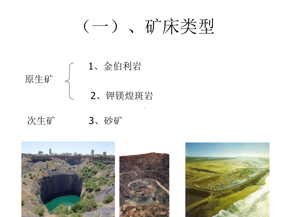 钻石主要矿床及产地课件.ppt_第2页