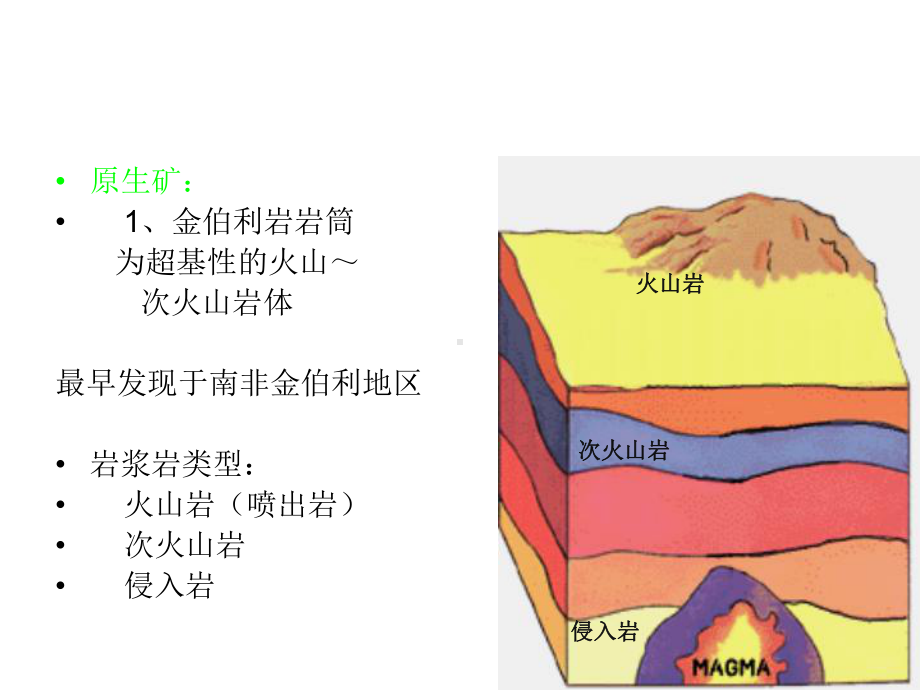 钻石主要矿床及产地课件.ppt_第3页