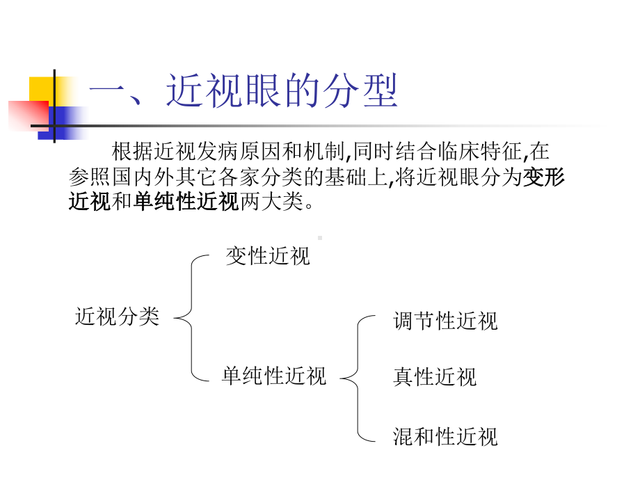 青少年近视眼的防治课件.ppt_第3页