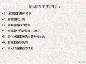 避雷器分类及常规试验教学课件.pptx