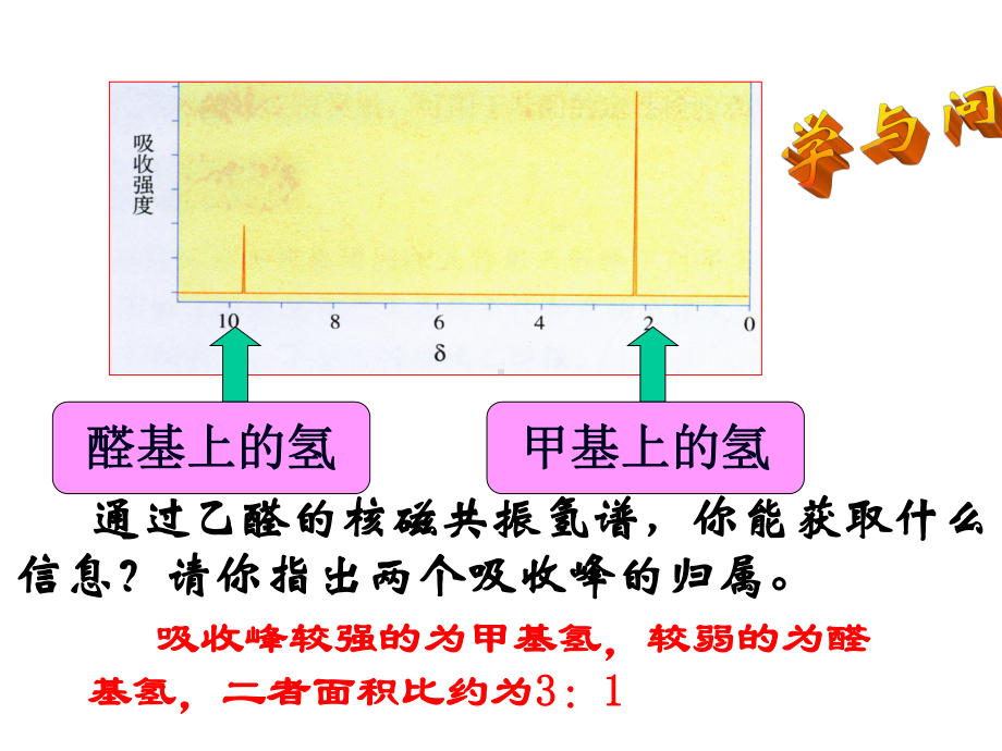 人教版化学选修五第三章第二节醛2课件.ppt_第3页