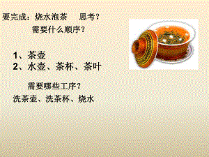 统筹方法华罗庚课件.ppt