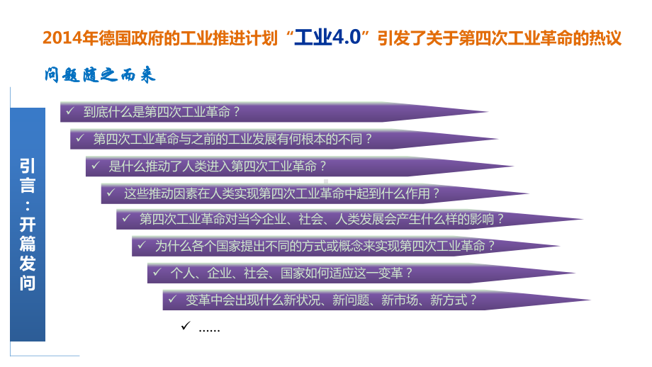 第四次工业革命课件.ppt_第2页