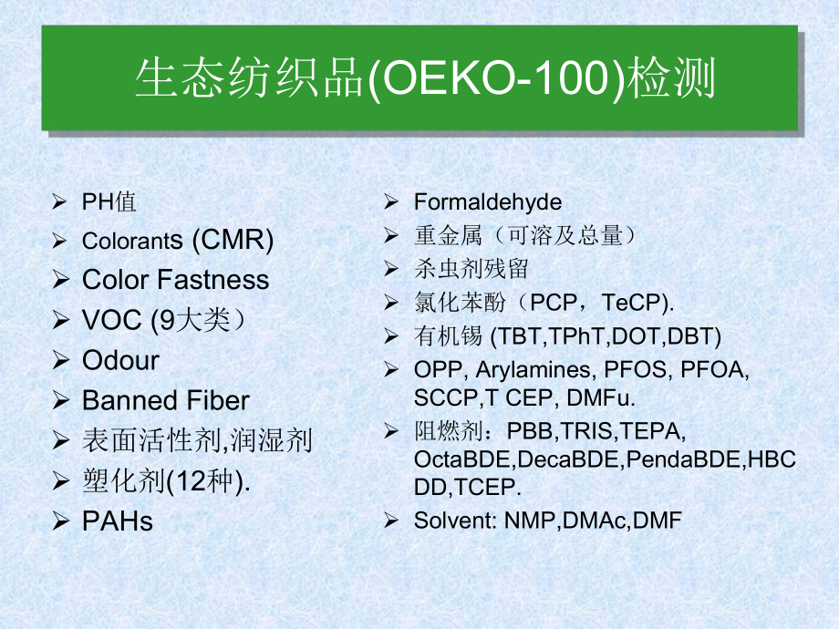 纺织品检测讲解课件.ppt_第3页