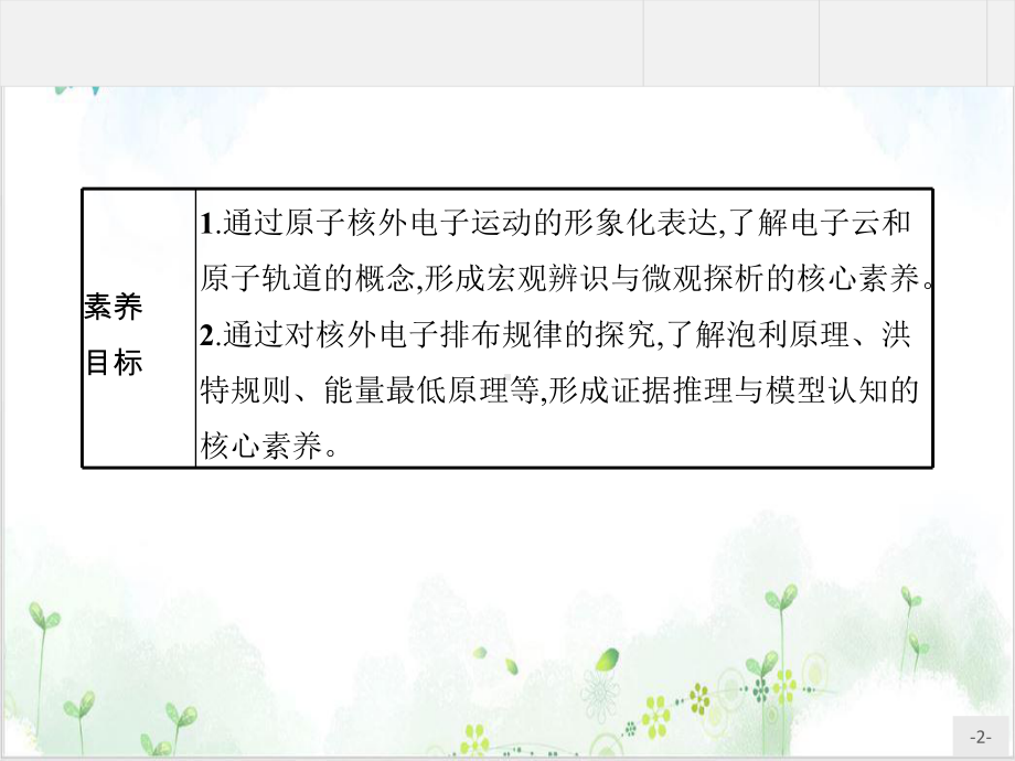 第二课电子云与原子轨道泡利原理洪特规则能量最低原理人教版高中化选择性必修课件.pptx_第2页