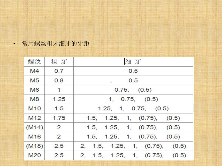 钳工基础知识培训精编版课件.ppt_第3页