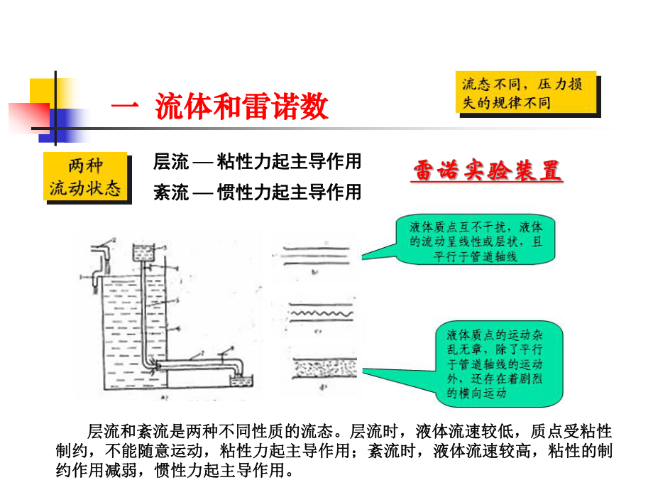 液压与气压传动课件-002.ppt_第3页