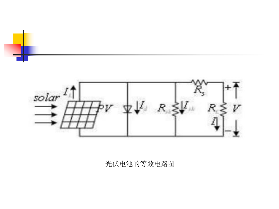 风能和光伏发电讲解课件.ppt_第1页