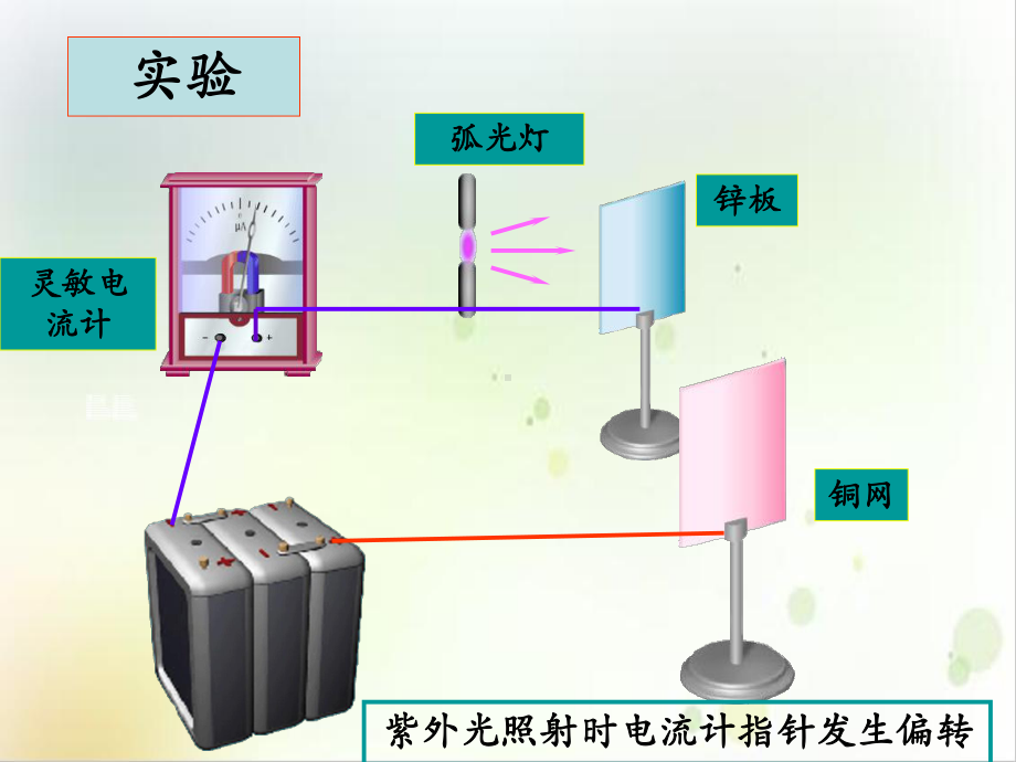 第七章光电式传感器优质课件.ppt_第3页