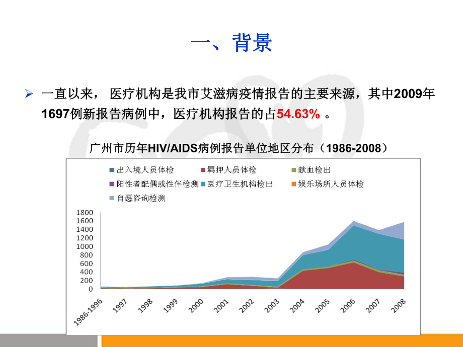 进一步促进医疗机构参与艾滋病防治工作课件.ppt_第2页