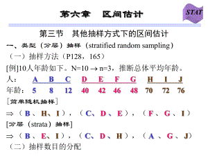 第6章抽样调查课件.ppt