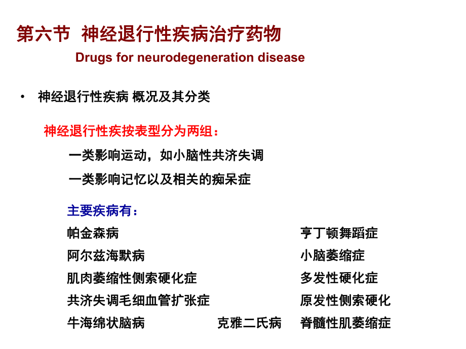 第六节神经退行性疾病治疗药物课件.ppt_第2页