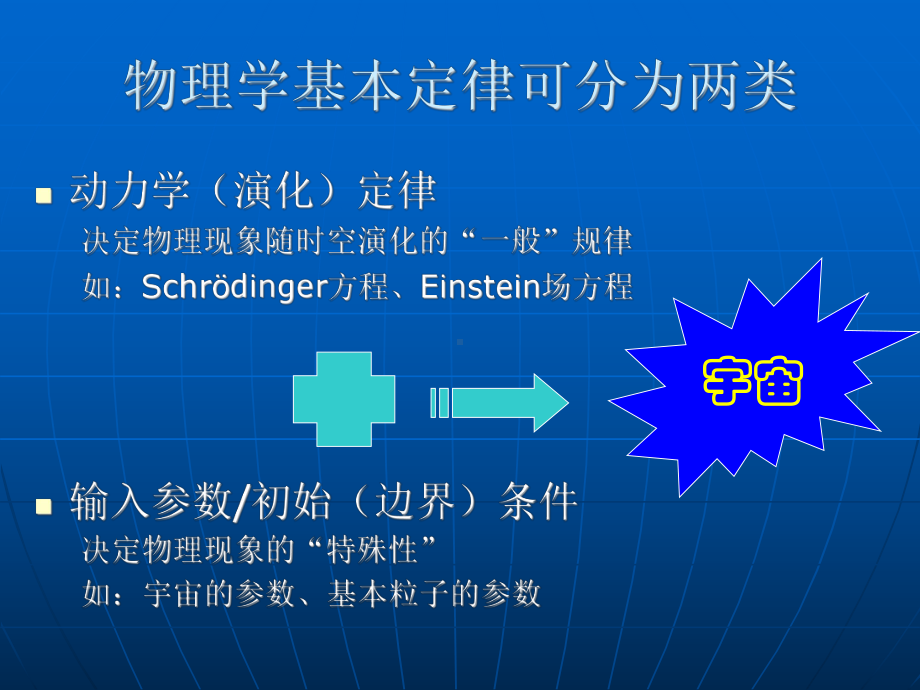 量子力学广义相对论狭义相对论量子场论课件.ppt_第2页