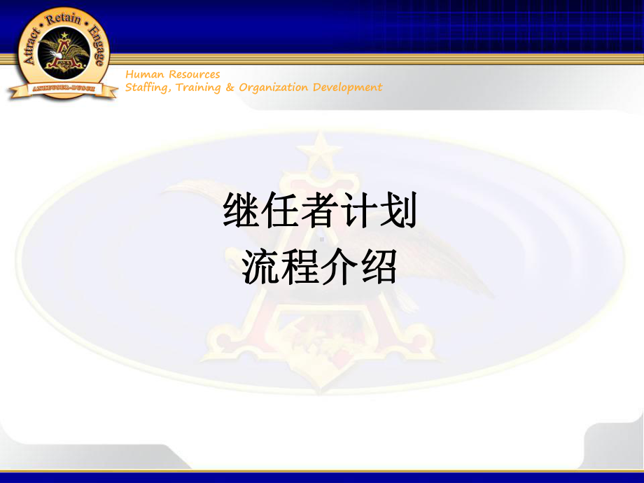 继任者计划流程介绍课件.ppt_第1页