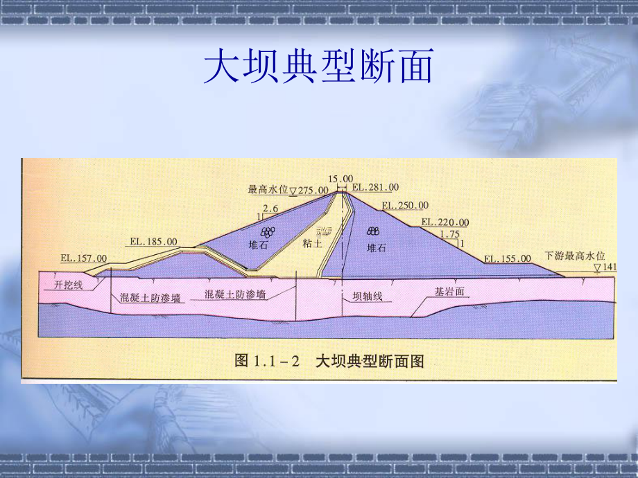 第4章水文地质试验-课件.ppt_第3页