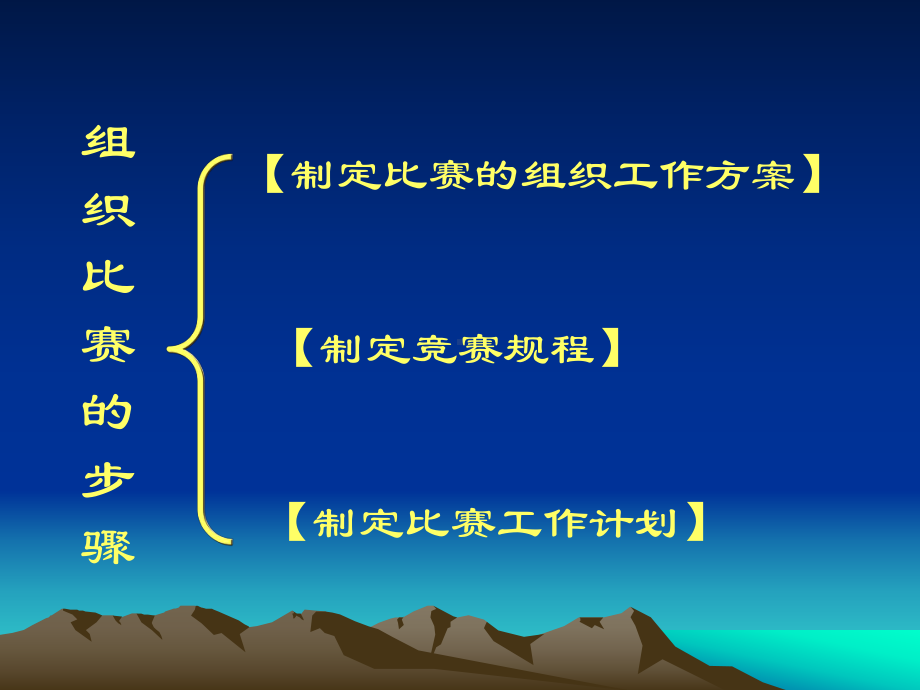 篮球竞赛组织与编排课件.ppt_第2页