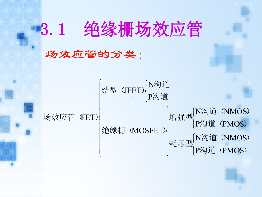 第3章-场效应管及其放大电路资料课件.ppt_第3页