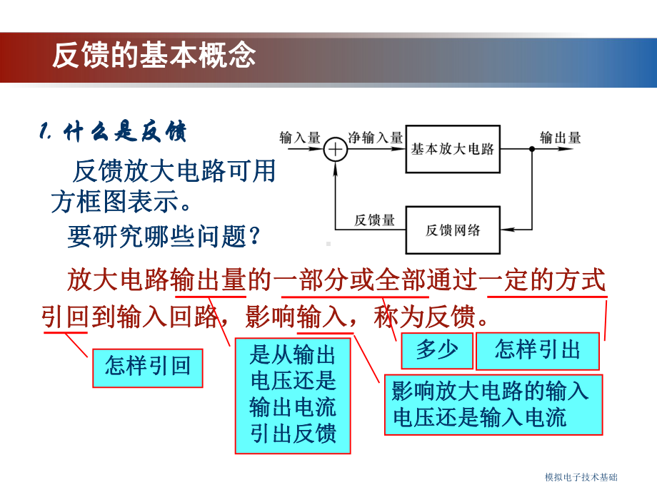 负反馈放大电路课件.ppt_第3页