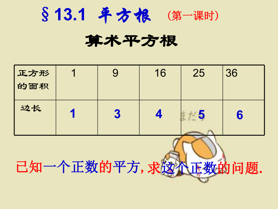 算术平方根教学课件.ppt_第2页