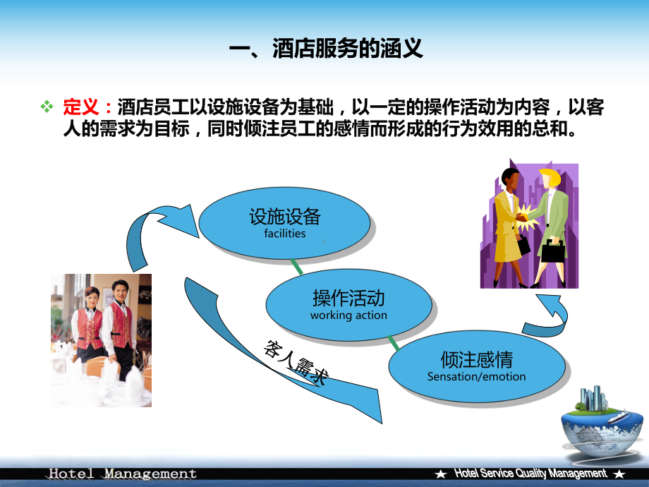 酒店服务质量管理(第一章)课件.ppt_第3页