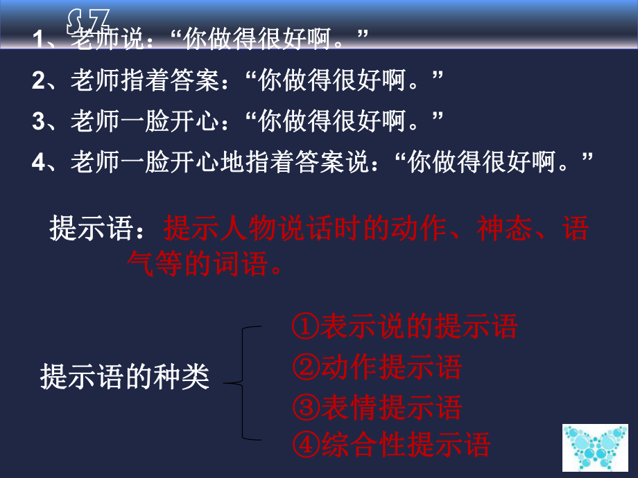 语言描写之提示语指导课件.ppt_第2页