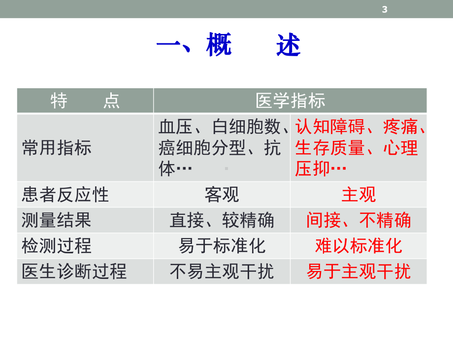 量表的设计与统计分析策略课件.ppt_第3页