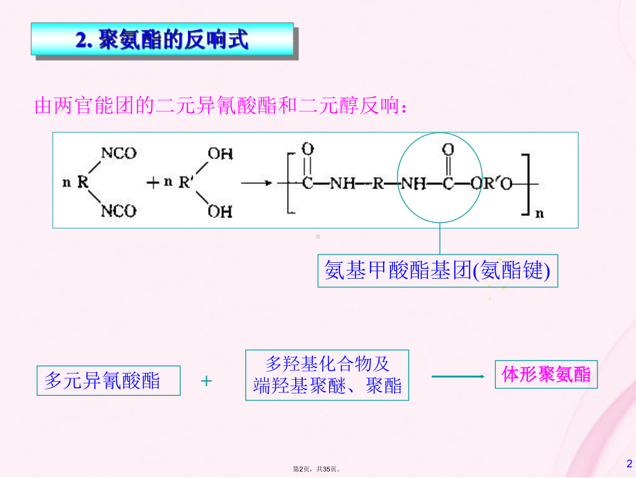 聚氨酯泡沫塑料(与“反响”相关共)课件.pptx_第2页