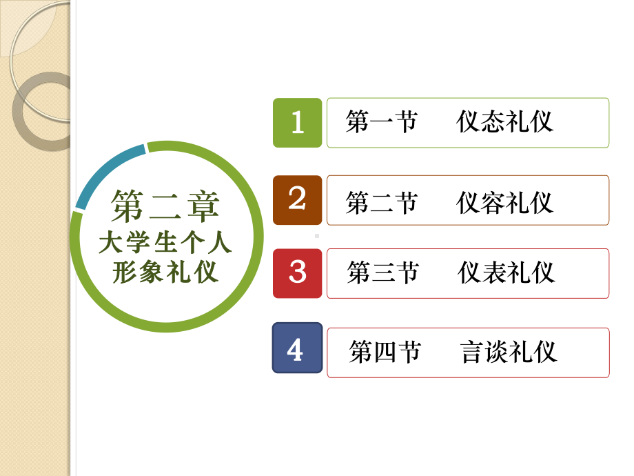 第二章-大学生个人形象礼仪课件.pptx_第2页