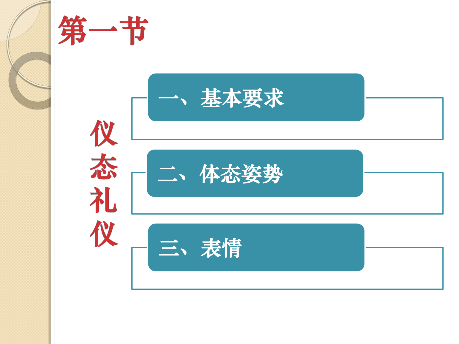 第二章-大学生个人形象礼仪课件.pptx_第3页