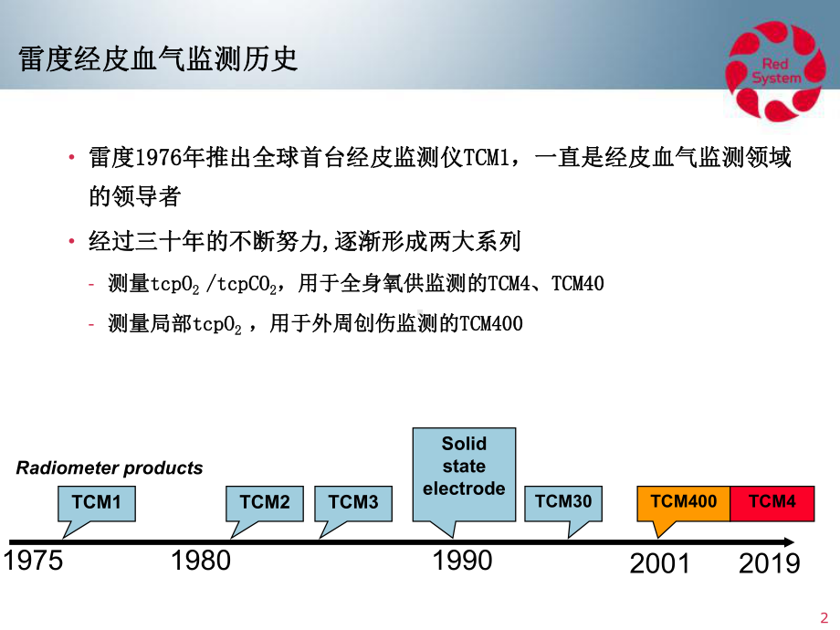 雷度tcm经皮血氧监护仪应用-课件.ppt_第2页