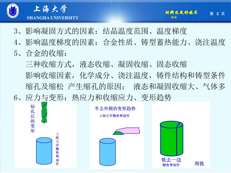 铸造成形211铸件形成理论基础课件.ppt_第3页