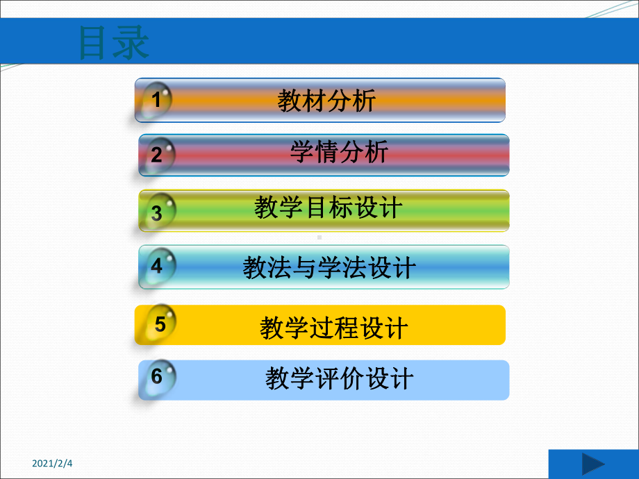 蔡光明《直线点斜式方程》说课课件.ppt_第2页