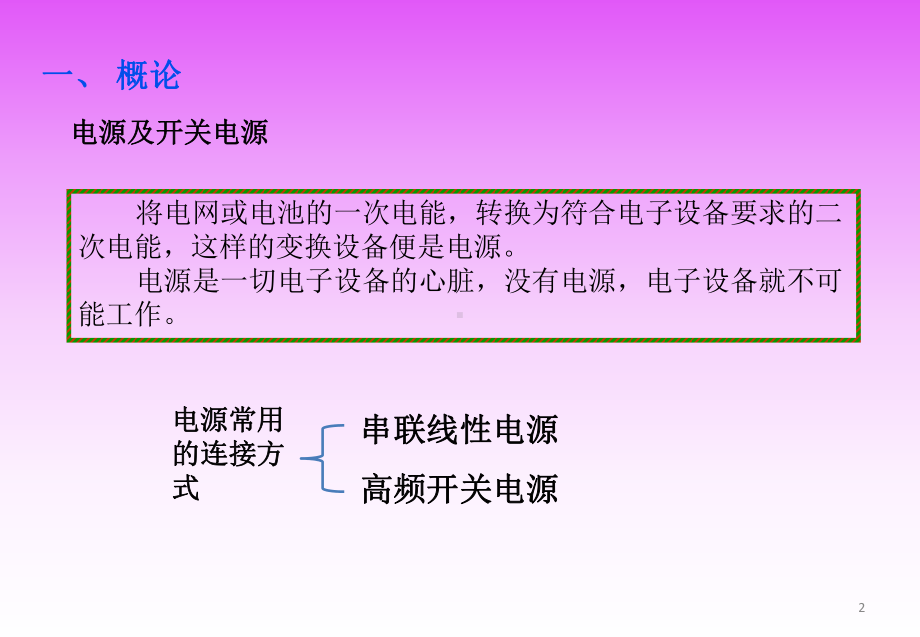 高频开关电源讲解课件.ppt_第2页