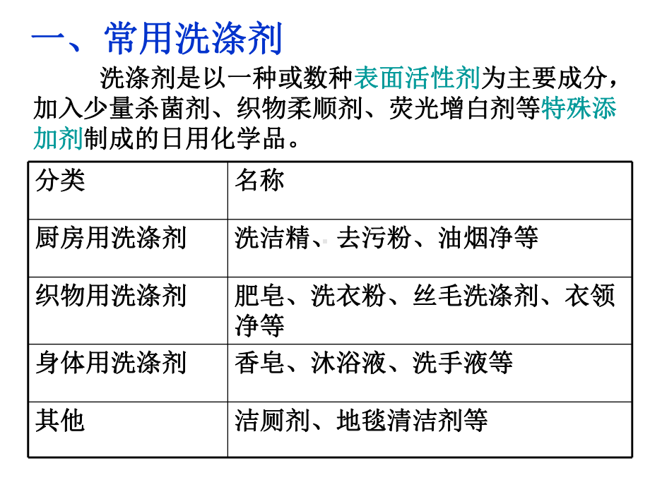 第四单元化学品的安全使用课件.ppt_第3页