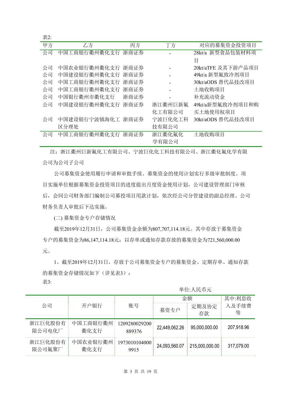 股份募集资金放与实际使用情况专项报告-课件.ppt_第3页