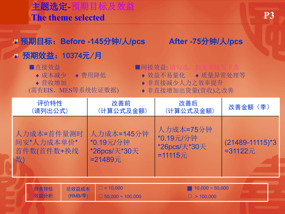 缩短首件检验时间课件.ppt_第3页