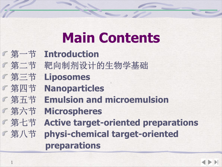 靶向制剂概述教学课件.pptx_第2页