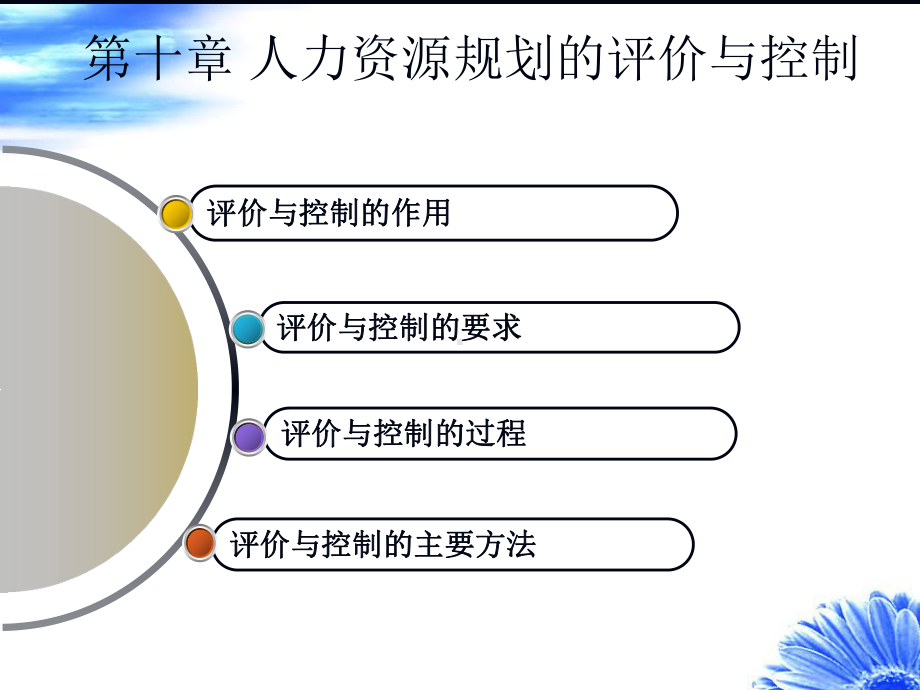 第十章-人力资源规划的评价与控制资料课件.ppt_第2页