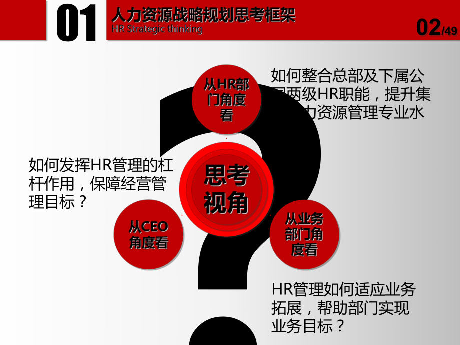 集团公司人力资源工作三规划培训教材课件.ppt_第3页