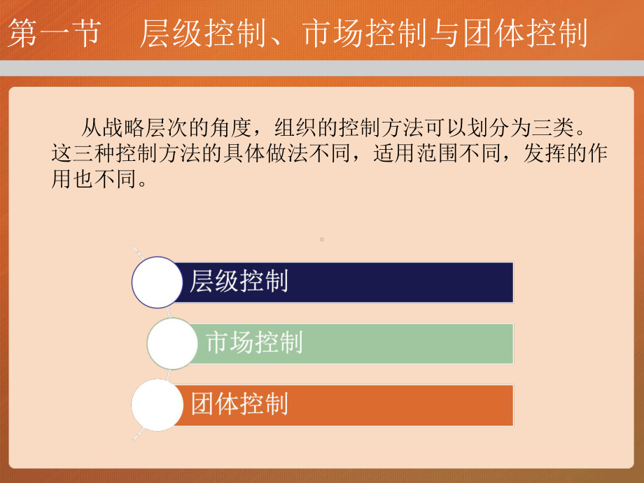 第十三章-控制的方法和技术-(《管理学》课件).ppt_第3页