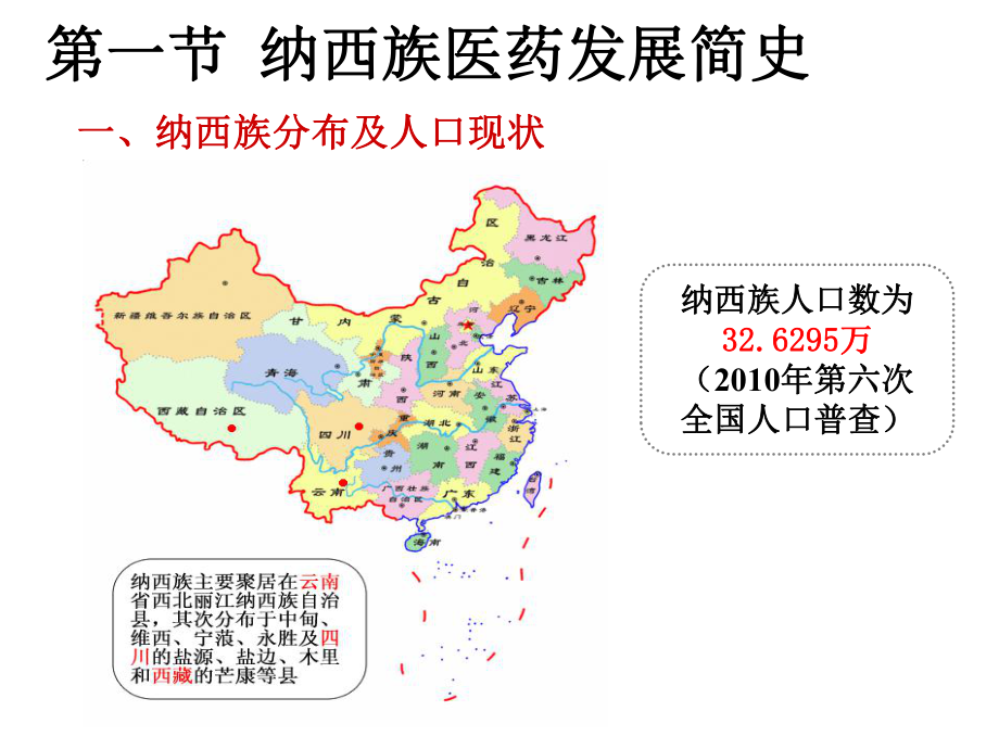 第一节-彝药发展简史课件.ppt_第2页