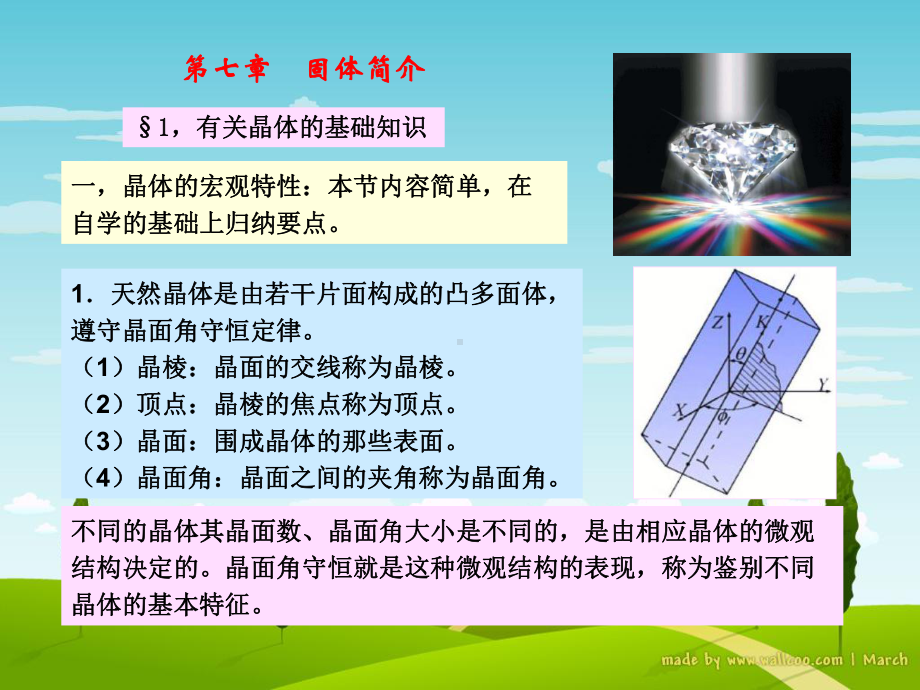 第七章-固体简介课件.ppt_第1页